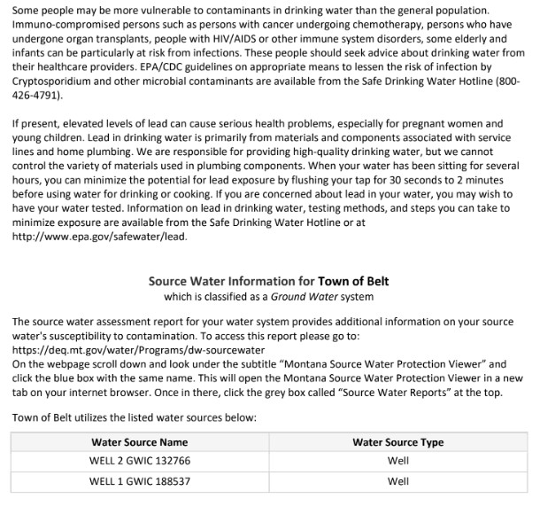 City of Belt 2025 CCR Report